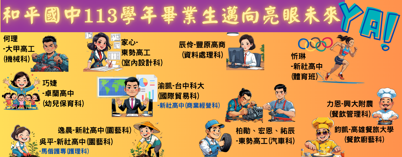 113學年畢業生表現亮眼榜單